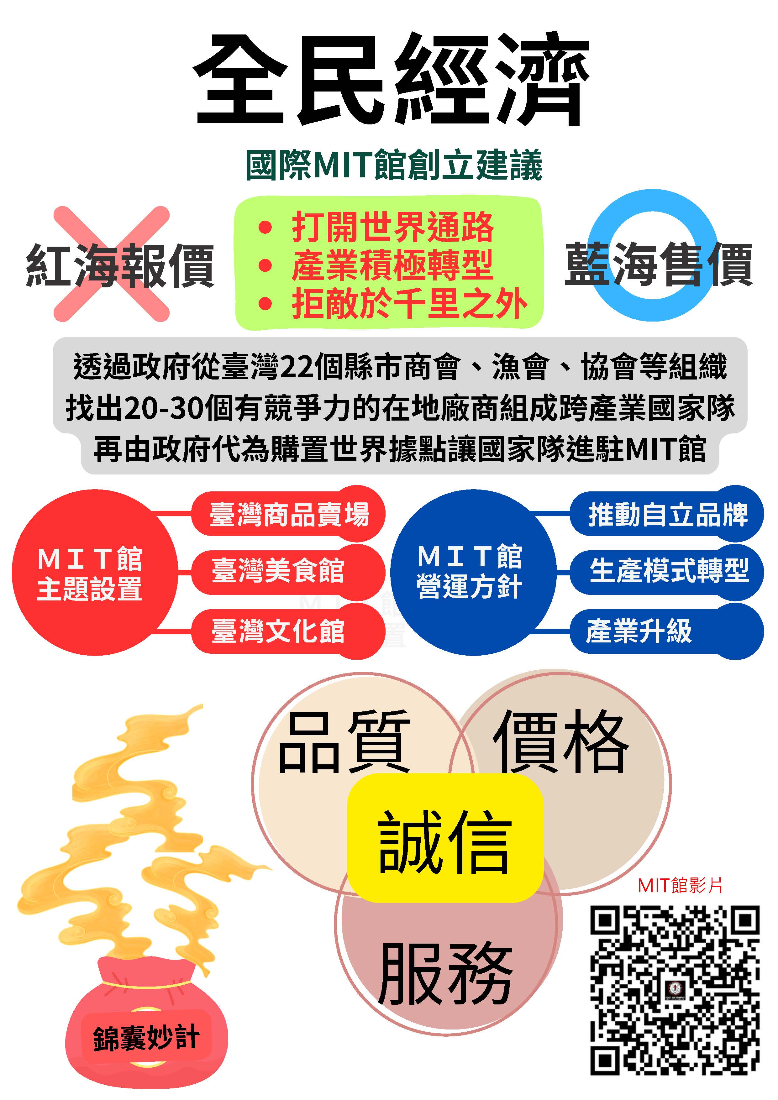 MIT概念館-全民經濟 藏富於民-廖英熙