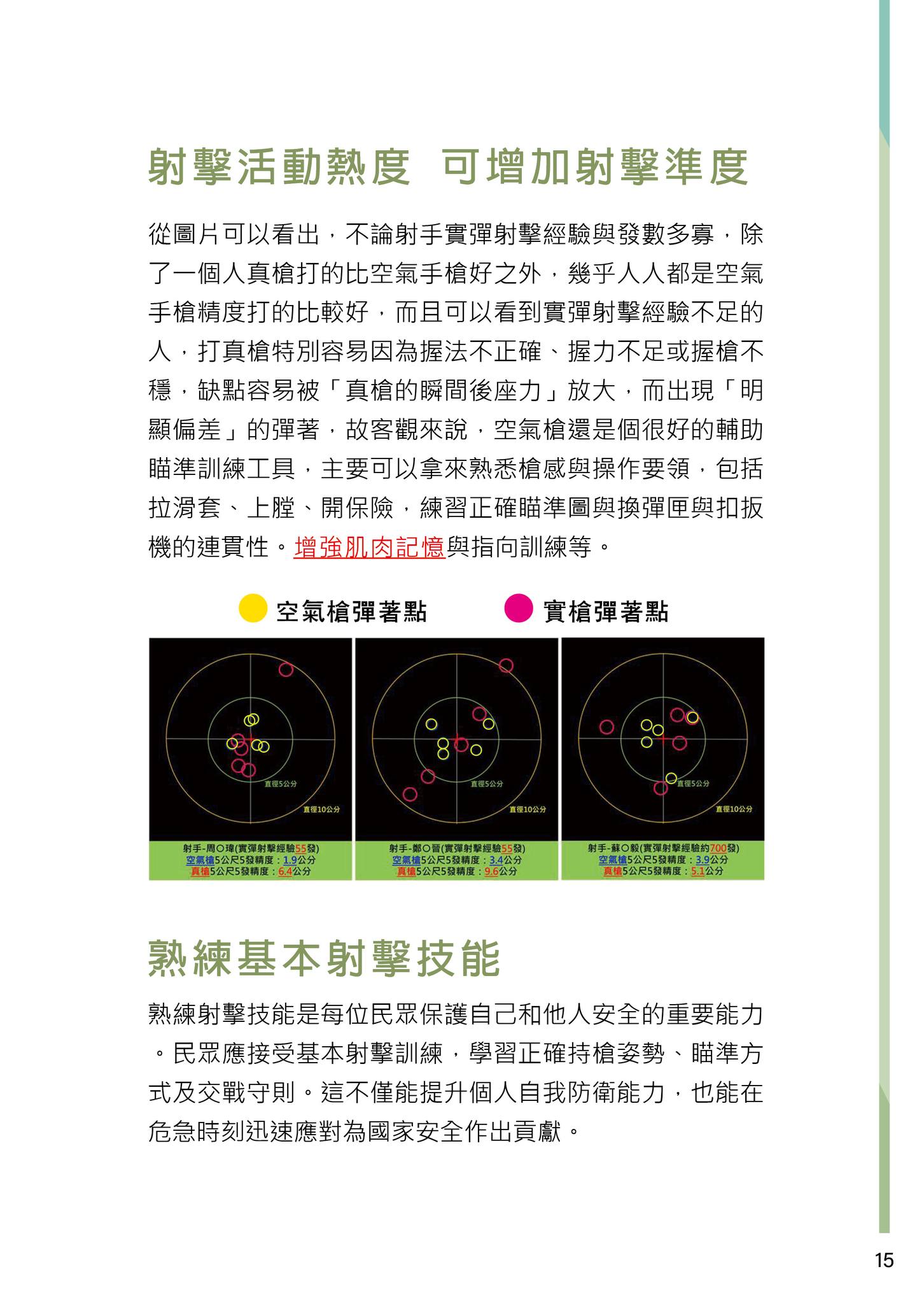 推廣射擊活動訓練計畫