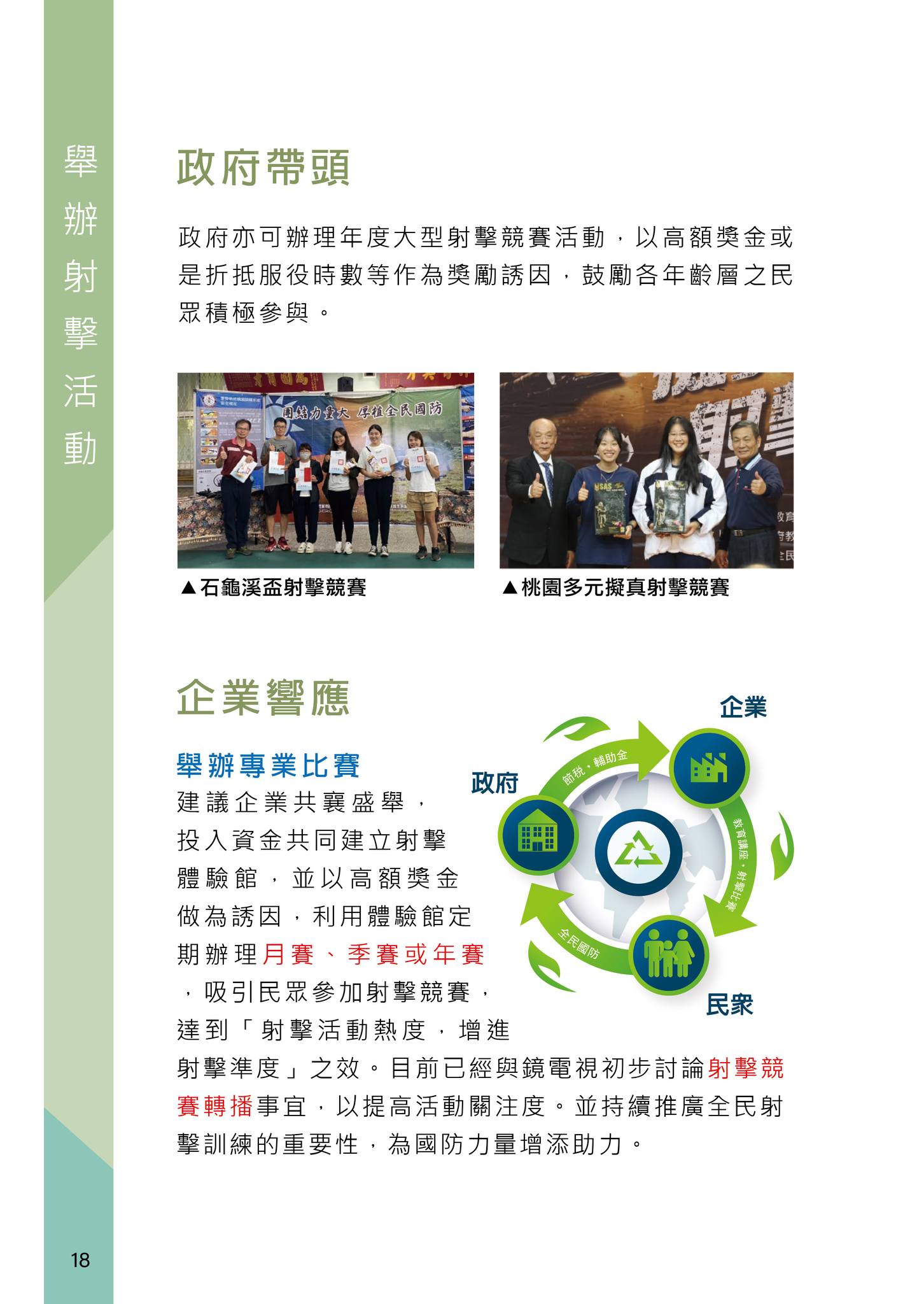 射擊競賽活動,政府帶頭,企業響應