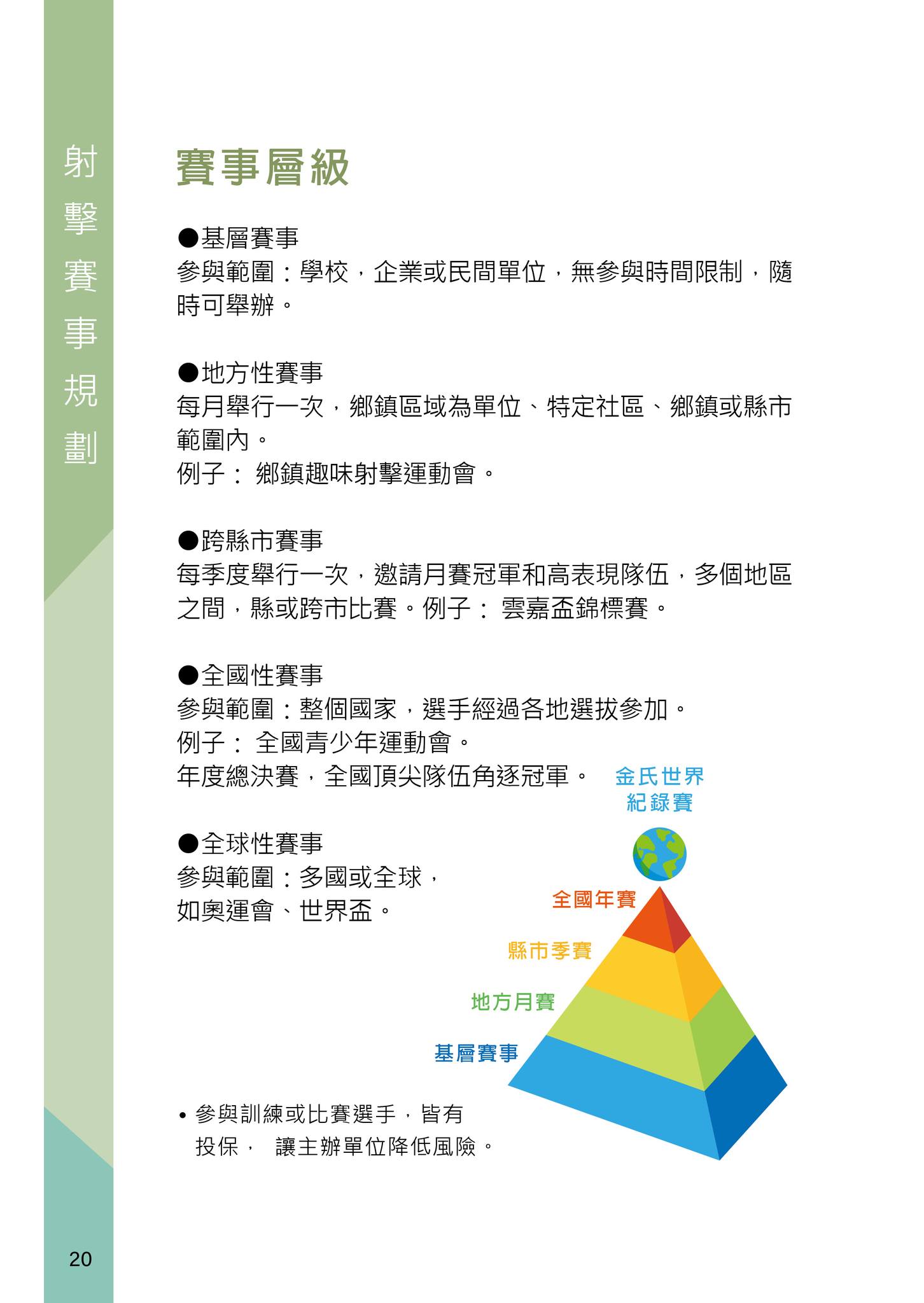 射擊賽事規劃