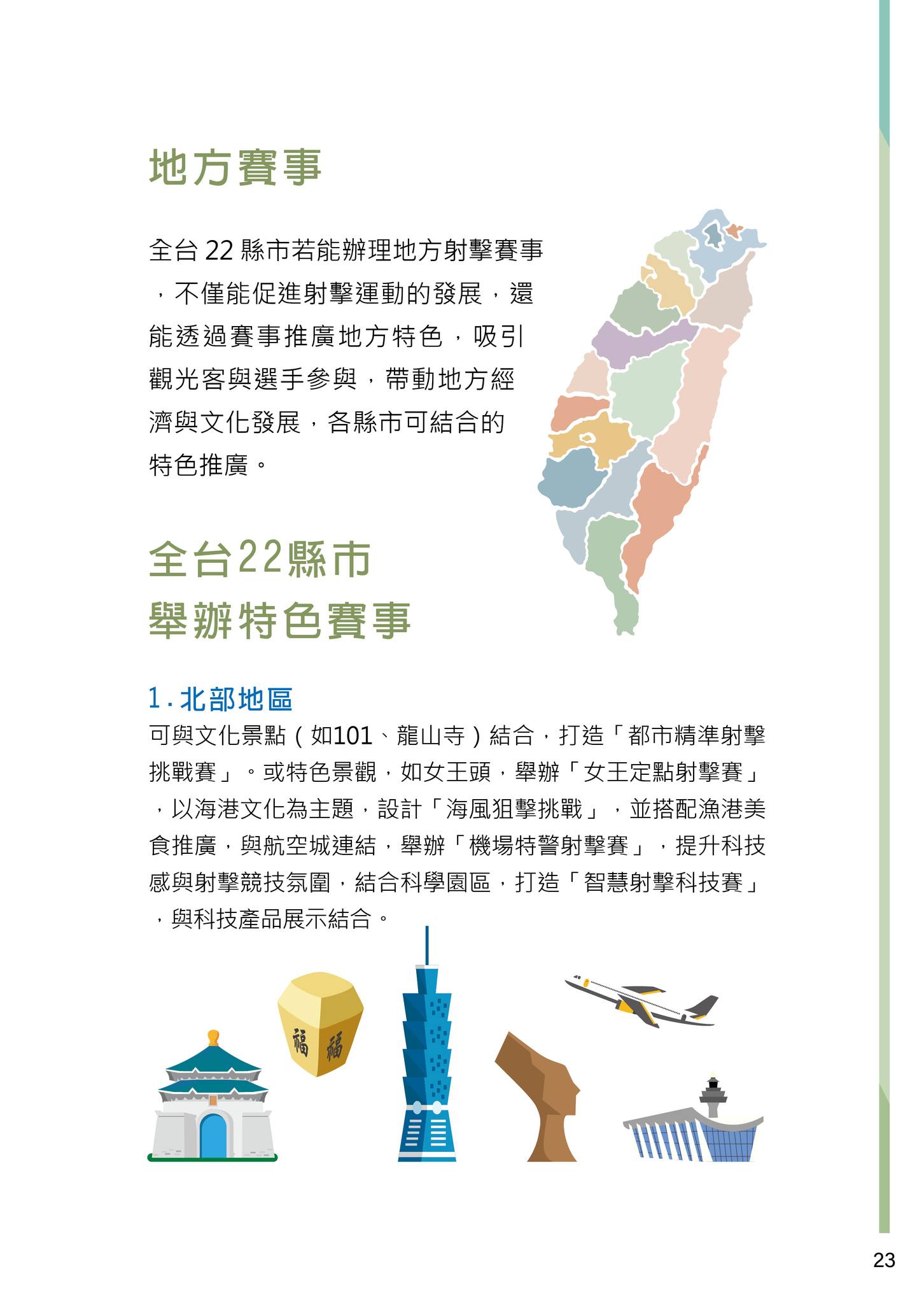 射擊賽事規劃