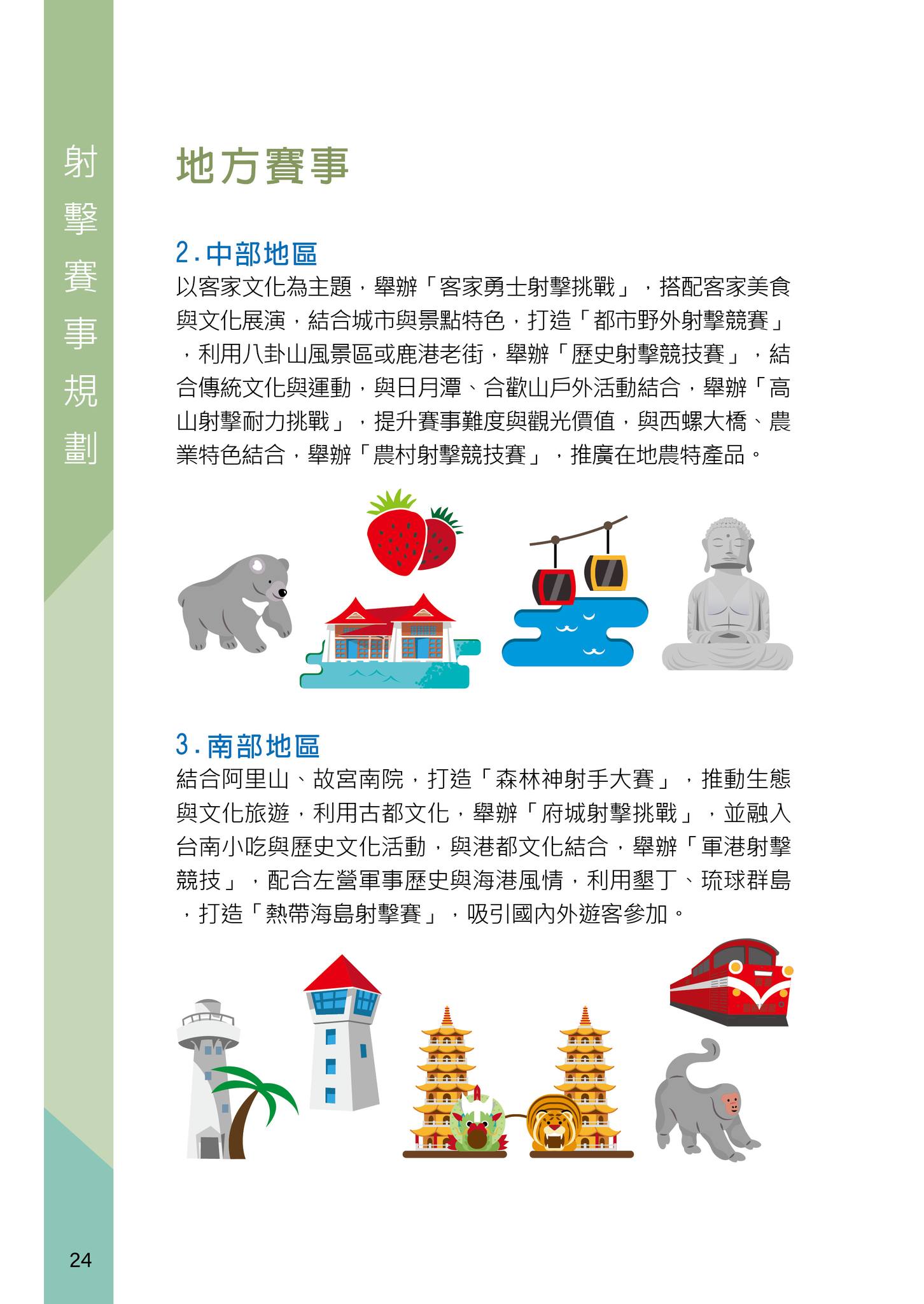 射擊賽事規劃