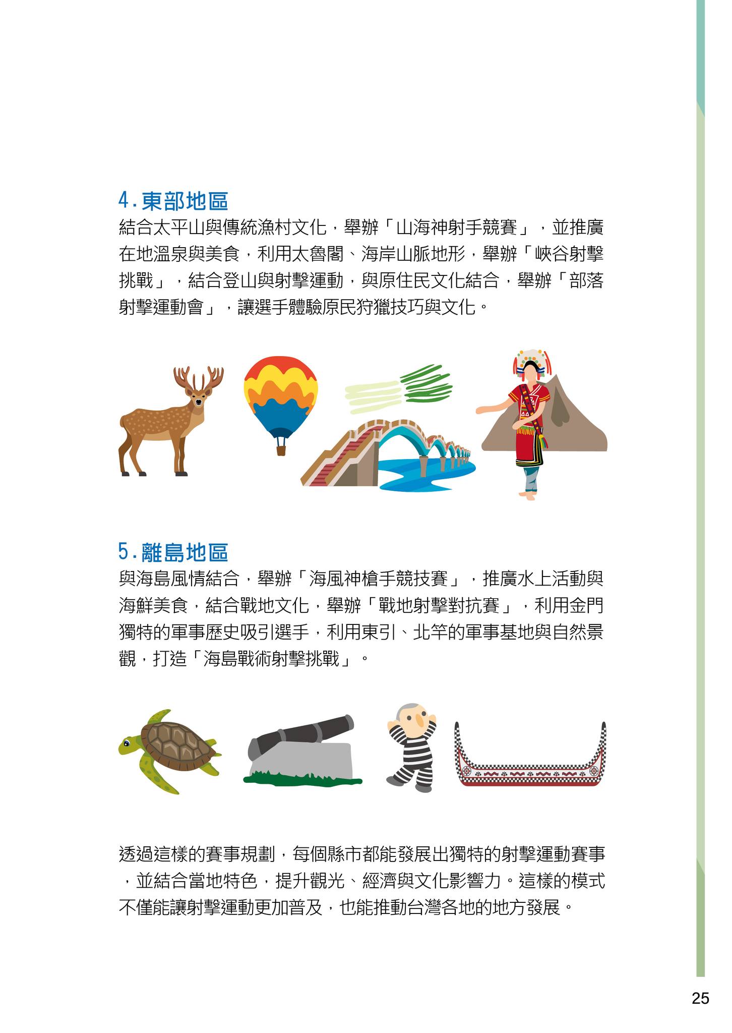 射擊賽事規劃